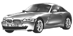 BMW E86 C147A Fault Code